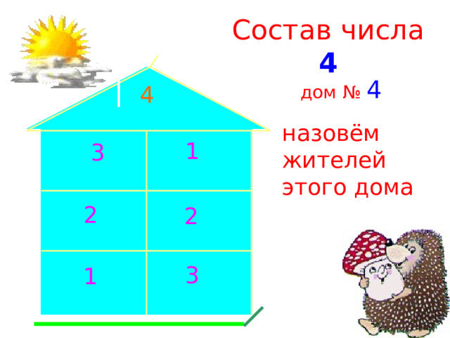 Состав числа 4 дом № 4 4 назовём жителей этого дома 1 3 2 2 3 1 