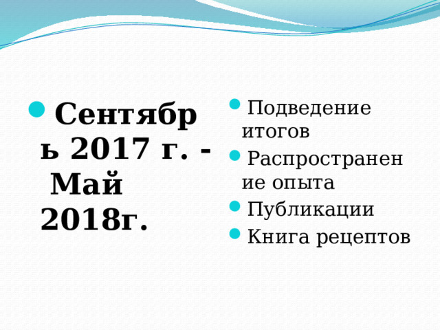 Сентябрь 2017 г. - Май 2018г. Подведение итогов Распространение опыта Публикации Книга рецептов 