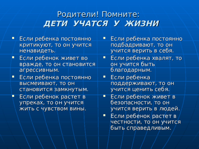 Родители! Помните:   ДЕТИ УЧАТСЯ У ЖИЗНИ Если ребенка постоянно критикуют, то он учится ненавидеть. Если ребенок живет во вражде, то он становится агрессивным. Если ребенка постоянно высмеивают, то он становится замкнутым. Если ребенок растет в упреках, то он учится жить с чувством вины. Если ребенка постоянно подбадривают, то он учится верить в себя. Если ребенка хвалят, то он учится быть благодарным. Если ребенка поддерживают, то он учится ценить себя. Если ребенок живет в безопасности, то он учится верить в людей. Если ребенок растет в честности, то он учится быть справедливым.  