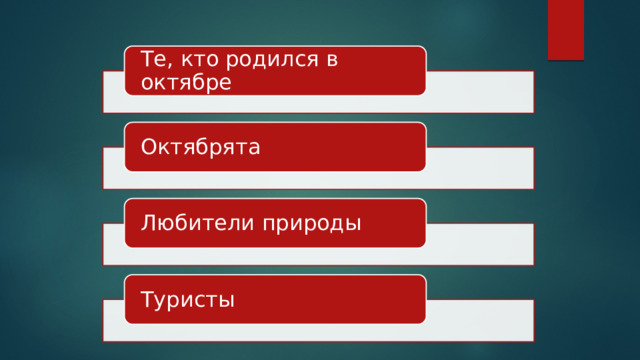 Те, кто родился в октябре Октябрята Любители природы Туристы 