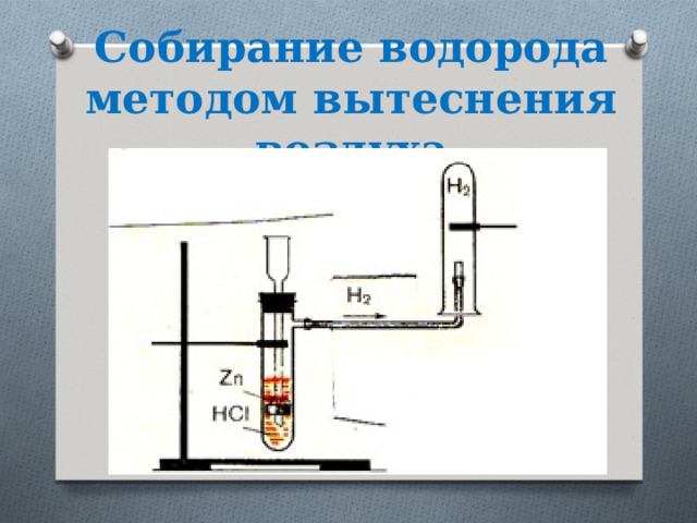 Собирание водорода методом вытеснения воздуха 