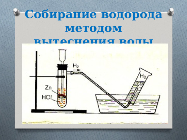 Собирание водорода методом вытеснения воды 