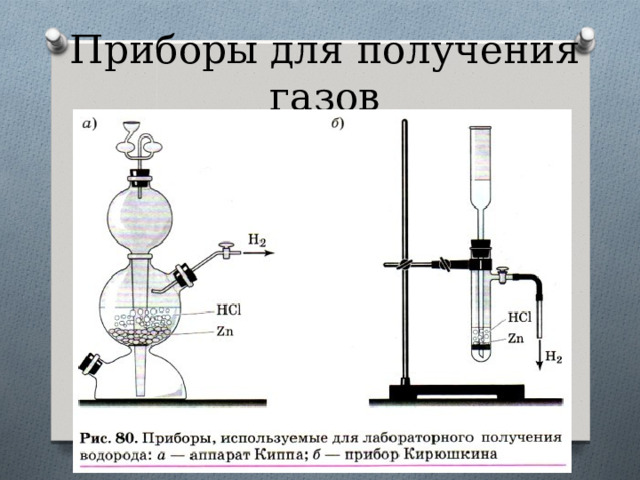 Приборы для получения газов 