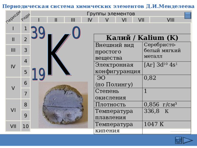 Периодическая система химических элементов Д.И.Менделеева Периоды Ряды Группы элементов III VI I II VIII IV V VII 1 I II 2 Калий / Kalium (K) Внешний вид простого вещества Серебристо-белый мягкий металл Электронная конфигуранция [Ar] 3d 10 4s 1  ЭО  (по Полингу) 0,82 Степень окисления 1 Плотность 0,856  г/см³ Температура плавления 336,8 К Температура кипения 1047 К 3 III IV 4 5 V 6 7 8 VI 9 10 VII 7 