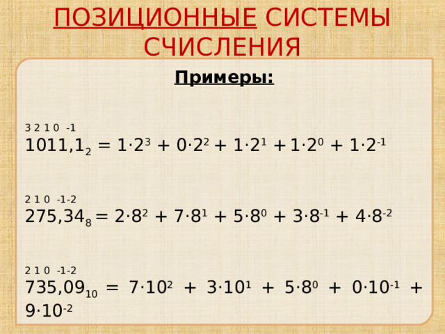 ,  ПОЗИЦИОННЫЕ СИСТЕМЫ СЧИСЛЕНИЯ Примеры: 3 2 1 0 -1 1011,1 2 = 1·2 3 + 0·2 2 + 1·2 1 +  1·2 0 + 1·2 -1 2 1 0 -1-2 275,34 8 = 2·8 2 + 7·8 1 + 5·8 0 + 3·8 -1 + 4·8 -2 2 1 0 -1-2 735,09 10 = 7·10 2 + 3·10 1 + 5·8 0 + 0·10 -1 + 9·10 -2 2 1 0 -1 2 E 3 ,A 16  = 2· 16 2 + 14 · 16 1 + 3 · 16 0 + 10 · 16 -1  