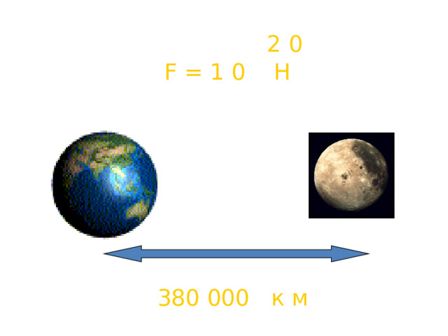 2 0 F = 1 0 Н 380 000 к м 