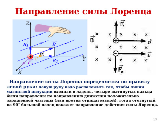 Направление силы Лоренца  Направление силы Лоренца определяется по правилу левой руки: левую руку надо расположить так, чтобы линии магнитной индукции входили в ладонь, четыре вытянутых пальца были направлены по направлению движения положительно заряженной частицы (или против отрицательной), тогда отогнутый на 90 ˚ большой палец покажет направление действия силы Лоренца.  