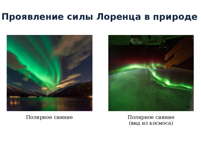 Проявление силы Лоренца в природе Полярное сияние Полярное сияние (вид из космоса) 