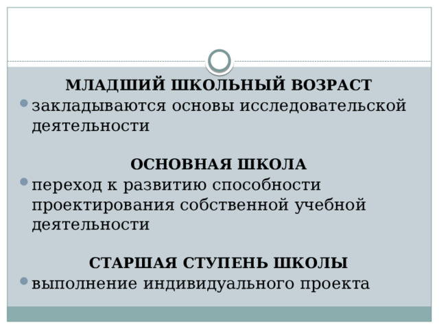 МЛАДШИЙ ШКОЛЬНЫЙ ВОЗРАСТ закладываются основы исследовательской деятельности  ОСНОВНАЯ ШКОЛА переход к развитию способности проектирования собственной учебной деятельности  СТАРШАЯ СТУПЕНЬ ШКОЛЫ выполнение индивидуального проекта 