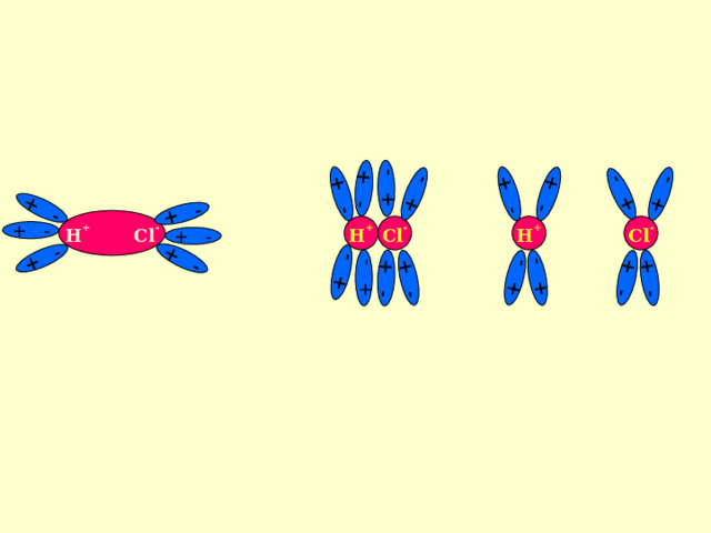 + - + - + - + - + - + - + - + - + - + - + - + - + - + - + - + - + - + - + - + - H + Cl - H + Cl - H + Cl - + - + - 