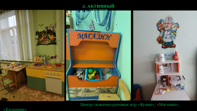 2. АКТИВНЫЙ СЕКТОР  Центр сюжетно-ролевых игр «Кухня», «Магазин», «Больница» 