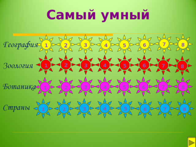 Самый умный 7 8 6 3 2 1 4 5 2 1 4 6 3 5 7 8 7 4 5 6 8 3 2 1 4 5 3 7 1 2 8 6 