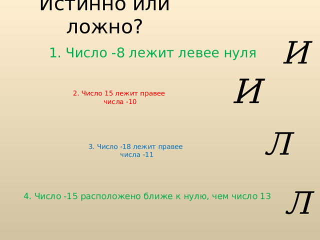 Истинно или ложно? 1. Число -8 лежит левее нуля 2. Число 15 лежит правее числа -10 3. Число - 18 лежит правее  числа -11 4. Число -15 расположено ближе к нулю, чем число 13 