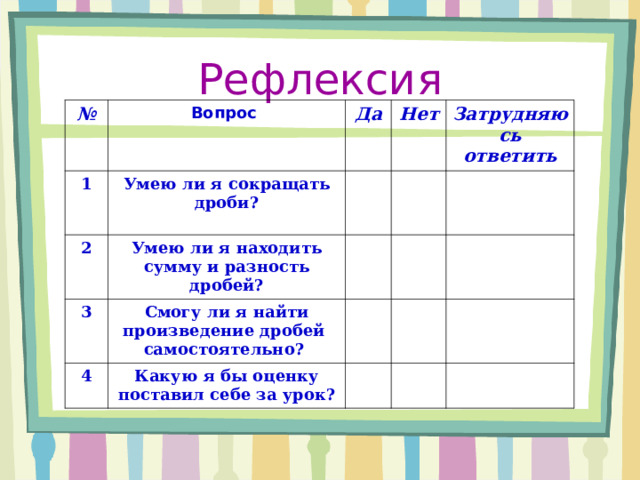 Рефлексия № Вопрос 1 Да Умею ли я сокращать дроби?  2 Нет Умею ли я находить сумму и разность дробей? 3 Затрудняюсь ответить Смогу ли я найти произведение дробей   самостоятельно? 4 Какую я бы оценку поставил себе за урок? 