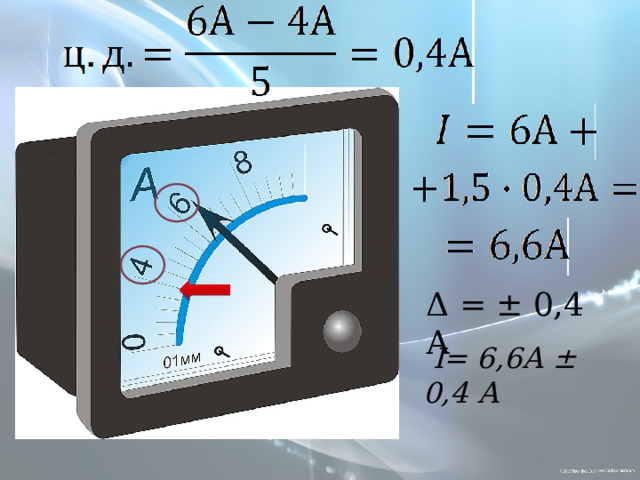 Δ = ± 0,4 А  I= 6,6А ± 0,4 А 
