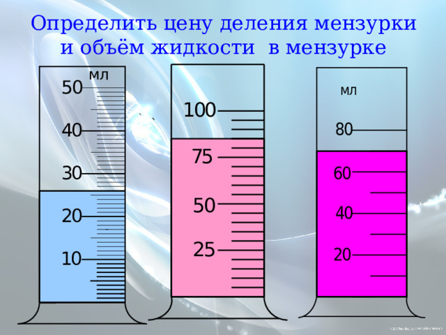 Определить цену деления мензурки и объём жидкости в мензурке 