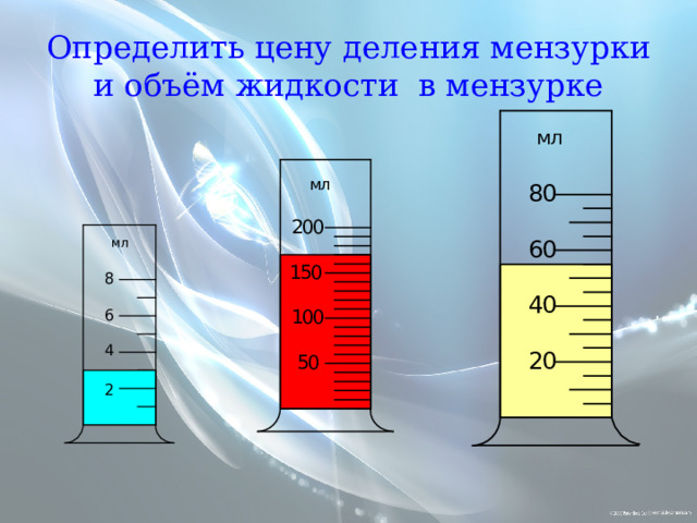 Определить цену деления мензурки и объём жидкости в мензурке 