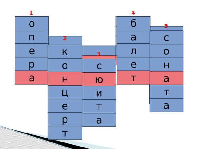 1 4 о б п а е л р е а т 5 с о н а т а 2 к о н ц е р т 3 с ю и т а 