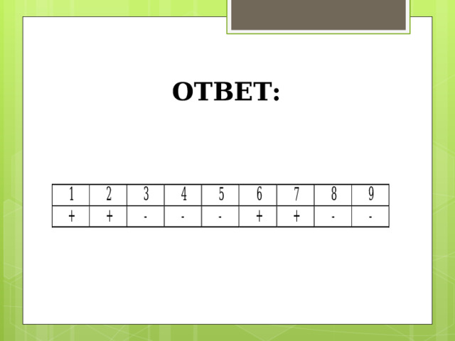 ОТВЕТ: 
