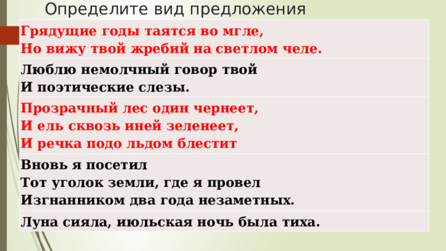 Определите вид предложения Грядущие годы таятся во мгле,  Но вижу твой жребий на светлом челе. Люблю немолчный говор твой  И поэтические слезы. Прозрачный лес один чернеет,  И ель сквозь иней зеленеет,  И речка подо льдом блестит Вновь я посетил  Тот уголок земли, где я провел  Изгнанником два года незаметных. Луна сияла, июльская ночь была тиха. 
