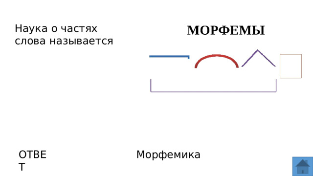 Наука о частях слова называется ОТВЕТ Морфемика  