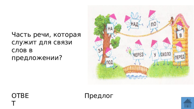 Часть речи, которая служит для связи слов в предложении? ОТВЕТ Предлог  