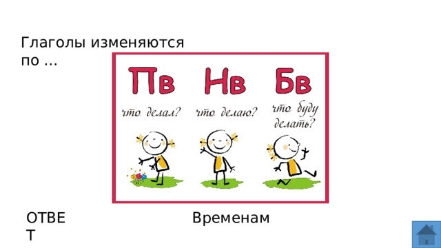 Глаголы изменяются по … ОТВЕТ Временам  