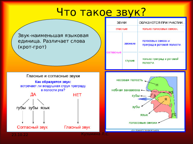 Что такое звук? Звук-наименьшая языковая единица. Различает слова (крот-грот) Кузьмина Л.С. 23.10.22 