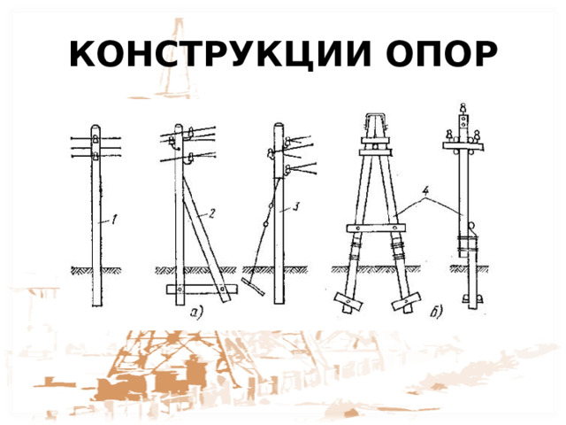 КОНСТРУКЦИИ ОПОР 