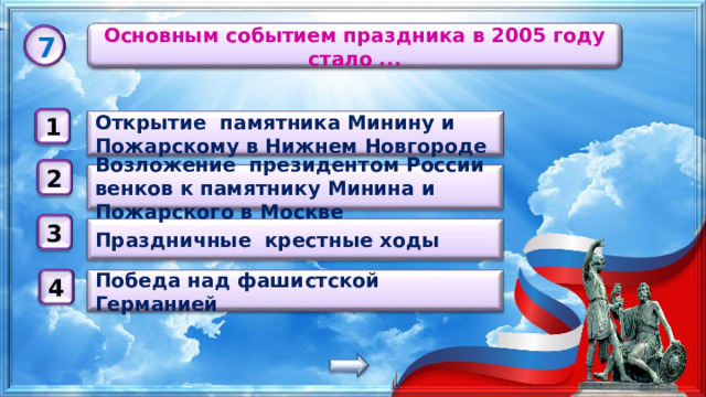 Основным событием праздника в 2005 году стало ... 7 Открытие памятника Минину и Пожарскому в Нижнем Новгороде 1 2 Возложение президентом России венков к памятнику Минина и Пожарского в Москве 3 Праздничные крестные ходы Победа над фашистской Германией 4 