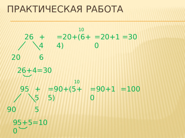 Практическая работа 10 +4 =20+(6+4) =20+10 =30 26 20 6 26+4=30 10 95 +5 =90+(5+5) =90+10 =100 90 5 95+5=100 