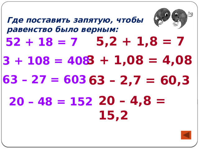 Где поставить запятую, чтобы равенство было верным: 5,2 + 1,8 = 7 52 + 18 = 7 3 + 1,08 = 4,08 3 + 108 = 408 63 – 27 = 603 63 – 2,7 = 60,3 20 – 4,8 = 15,2 20 – 48 = 152 
