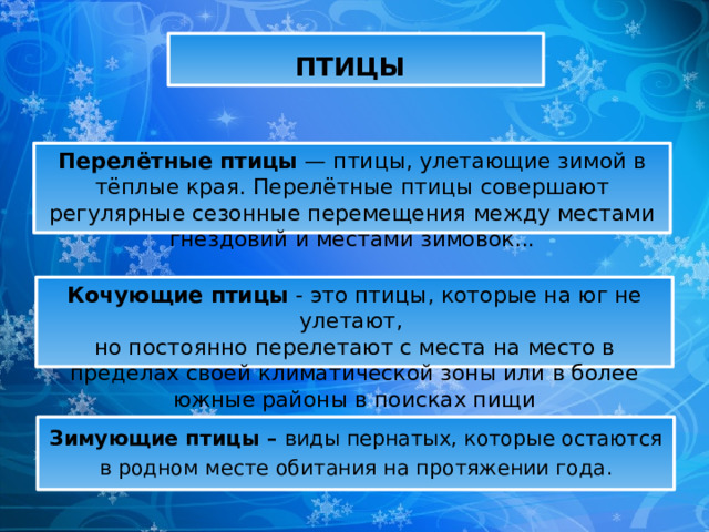 ПТИЦЫ  Перелётные   птицы  — птицы, улетающие зимой в тёплые края. Перелётные птицы совершают регулярные сезонные перемещения между местами гнездовий и местами зимовок... Кочующие птицы - это птицы, которые на юг не улетают,  но постоянно перелетают с места на место в пределах своей климатической зоны или в более южные районы в поисках пищи Зимующие птицы – виды пернатых, которые остаются в родном месте обитания на протяжении года . 