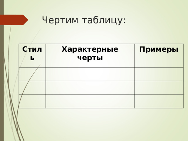 Чертим таблицу: Стиль Характерные черты Примеры 