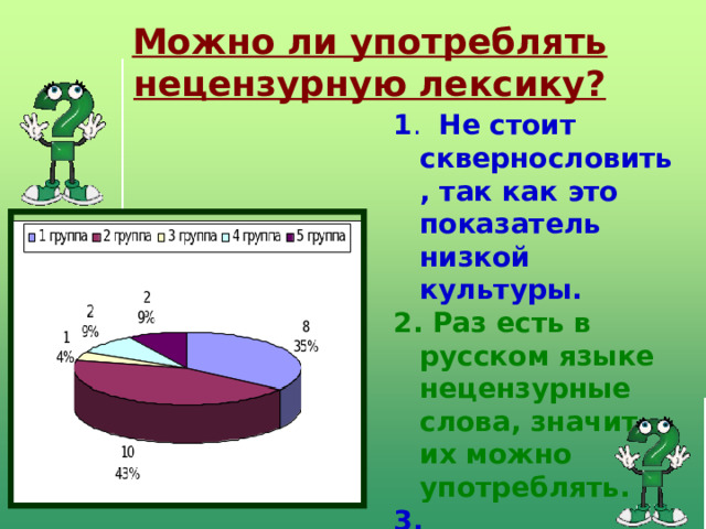 Можно ли употреблять нецензурную лексику? 1 . Не стоит сквернословить, так как это показатель низкой культуры. 2. Раз есть в русском языке нецензурные слова, значит, их можно употреблять. 3. Сквернословить нельзя, так как это великий грех. 4. Иногда можно.  