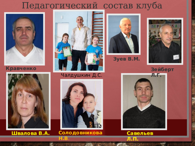 Педагогический состав клуба Зуев В.М. Кравченко В.П. Зейберт Л.Г. Чалдушкин Д.С. Солодовникова Н.В . Савельев Л.П. Швалова В.А. 