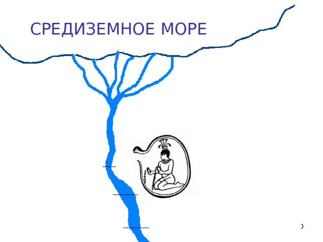 СРЕДИЗЕМНОЕ МОРЕ   