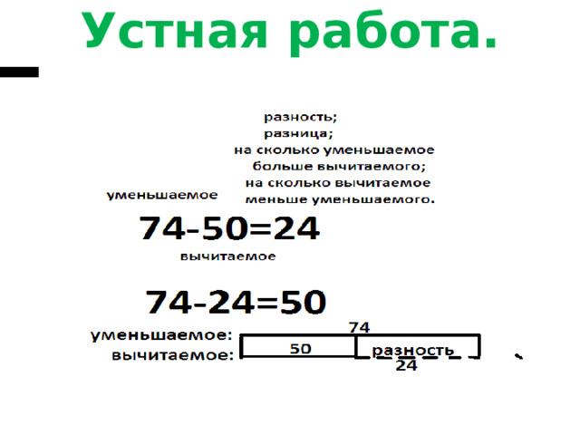 Устная работа. 