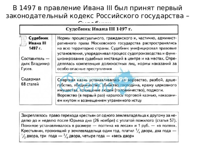 В 1497 в правление Ивана III был принят первый законодательный кодекс Российского государства – Судебник . 