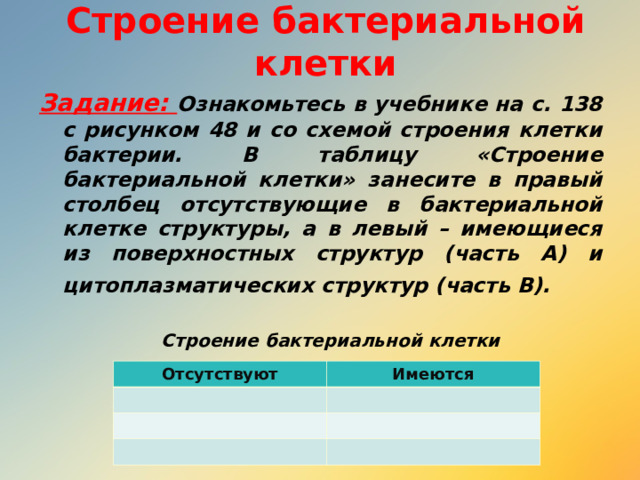 Строение бактериальной клетки Задание: Ознакомьтесь в учебнике на с. 138 с рисунком 48 и со схемой строения клетки бактерии. В таблицу «Строение бактериальной клетки» занесите в правый столбец отсутствующие в бактериальной клетке структуры, а в левый – имеющиеся из поверхностных структур (часть А) и цитоплазматических структур (часть В).  Строение бактериальной клетки Отсутствуют Имеются 
