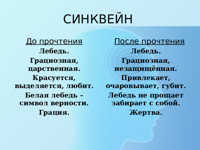 СИНКВЕЙН До прочтения  После прочтения Лебедь. Лебедь. Грациозная, царственная. Грациозная, незащищённая. Красуется, выделяется, любит. Привлекает, очаровывает, губит. Белая лебедь – символ верности. Лебедь не прощает забирает с собой. Грация. Жертва.  