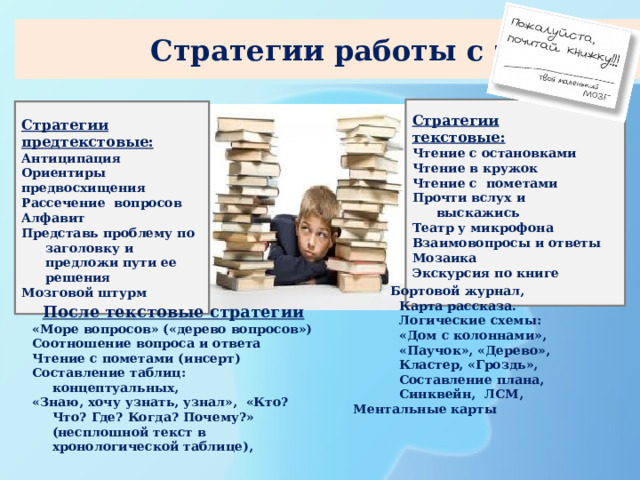  Стратегии работы с текстом Стратегии текстовые: Чтение с остановками Чтение в кружок Чтение с пометами Прочти вслух и выскажись Театр у микрофона Взаимовопросы и ответы Мозаика Экскурсия по книге  Стратегии предтекстовые: Антиципация Ориентиры предвосхищения Рассечение вопросов Алфавит Представь проблему по заголовку и предложи пути ее решения Мозговой штурм  После текстовые стратегии  Бортовой журнал, «Море вопросов» («дерево вопросов»)  Карта рассказа. Соотношение вопроса и ответа  Логические схемы: Чтение с пометами (инсерт)  «Дом с колоннами», Составление таблиц: концептуальных,  «Паучок», «Дерево», «Знаю, хочу узнать, узнал», «Кто? Что? Где? Когда? Почему?» (несплошной текст в хронологической таблице),  Кластер, «Гроздь»,  Составление плана,   Синквейн, ЛСМ, Ментальные карты  