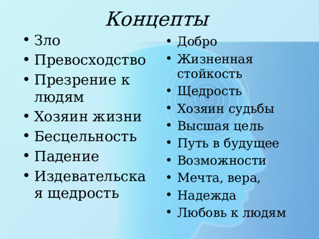 Концепты Зло Превосходство Презрение к людям Хозяин жизни Бесцельность Падение Издевательская щедрость Добро Жизненная стойкость Щедрость Хозяин судьбы Высшая цель Путь в будущее Возможности Мечта, вера, Надежда Любовь к людям 