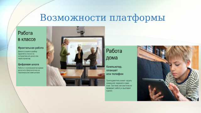 Возможности платформы 