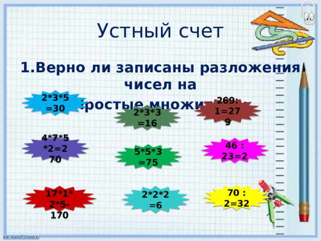 Устный счет 1.Верно ли записаны разложения чисел на Простые множители:   2*3*5=30  269: 1=279  2*3*3=16  4*7*5*2=270  46 : 23=2  5*5*3=75  70 : 2=32   17*1*2*5-170 2*2*2=6 