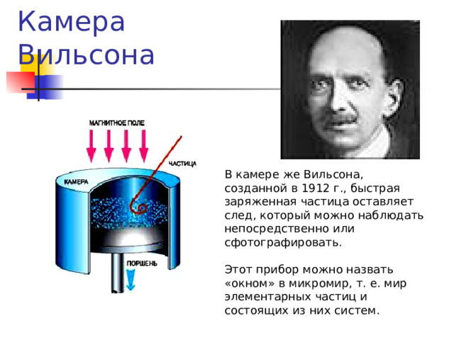 Камера Вильсона В камере же Вильсона, созданной в 1912 г., быстрая заряженная частица оставляет след, который можно наблюдать непосредственно или сфотографировать. Этот прибор можно назвать «окном» в микромир, т. е. мир элементарных частиц и состоящих из них систем. 