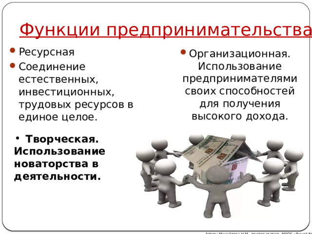 Функции предпринимательства Ресурсная Соединение естественных, инвестиционных, трудовых ресурсов в единое целое. Организационная. Использование предпринимателями своих способностей для получения высокого дохода. Творческая. Использование новаторства в деятельности. Автор: Михайлова Н.М.- преподаватель МАОУ «Лицей № 21» 