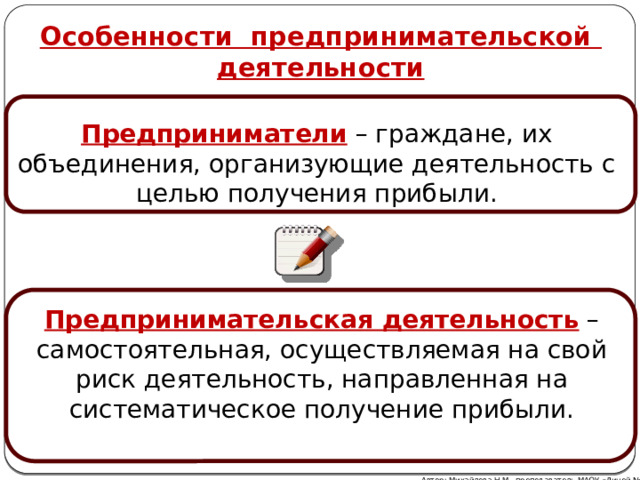 Особенности предпринимательской деятельности Предприниматели – граждане, их объединения, организующие деятельность с целью получения прибыли. Предпринимательская деятельность – самостоятельная, осуществляемая на свой риск деятельность, направленная на систематическое получение прибыли. Автор: Михайлова Н.М.- преподаватель МАОУ «Лицей № 21» 