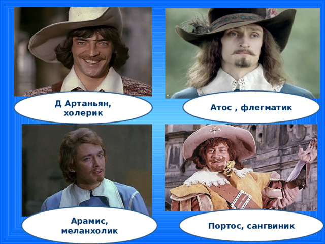 Атос , флегматик Д  Артаньян, холерик Арамис, меланхолик Портос, сангвиник 