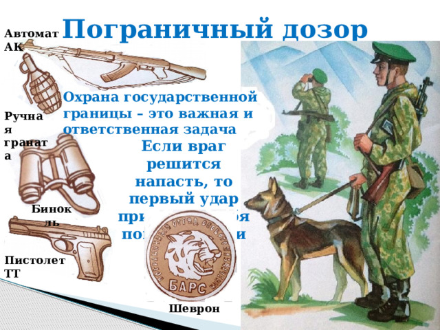 Пограничный дозор Автомат АК Охрана государственной границы – это важная и ответственная задача Ручная граната Если враг решится напасть, то первый удар примут на себя пограничники Бинокль Пистолет ТТ Шеврон 